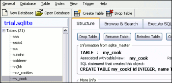 SQLite Manager